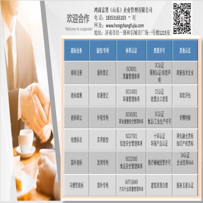 各地兩化融合推進獎補政策匯總——安徽