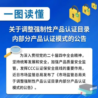 關(guān)于調(diào)整強制性產(chǎn)品認(rèn)證目錄內(nèi)  部分產(chǎn)品認(rèn)證模式的公告